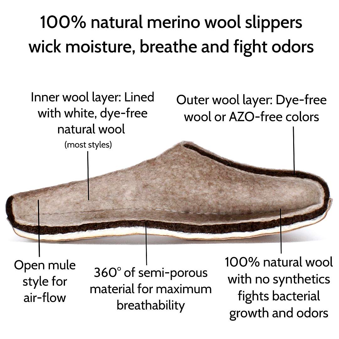 Why Wool Slippers are the Best for Sweaty Feet - Nootkas